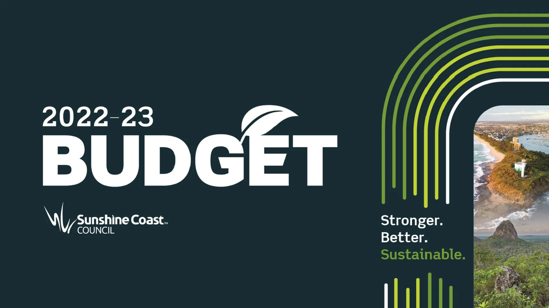 Council budget image 2022-23