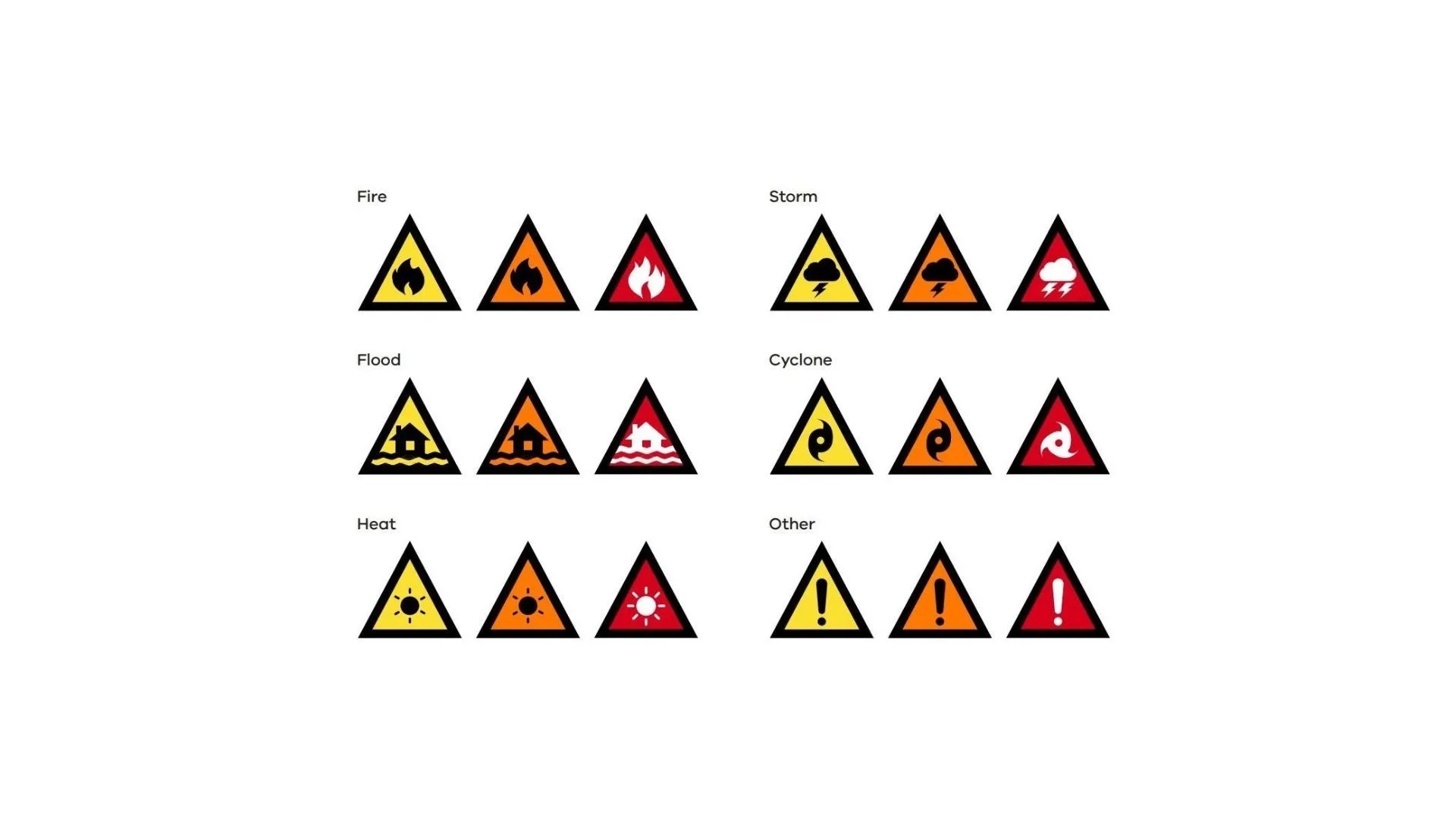 Australian%20Warning%20System%20%20%284%29.jpg