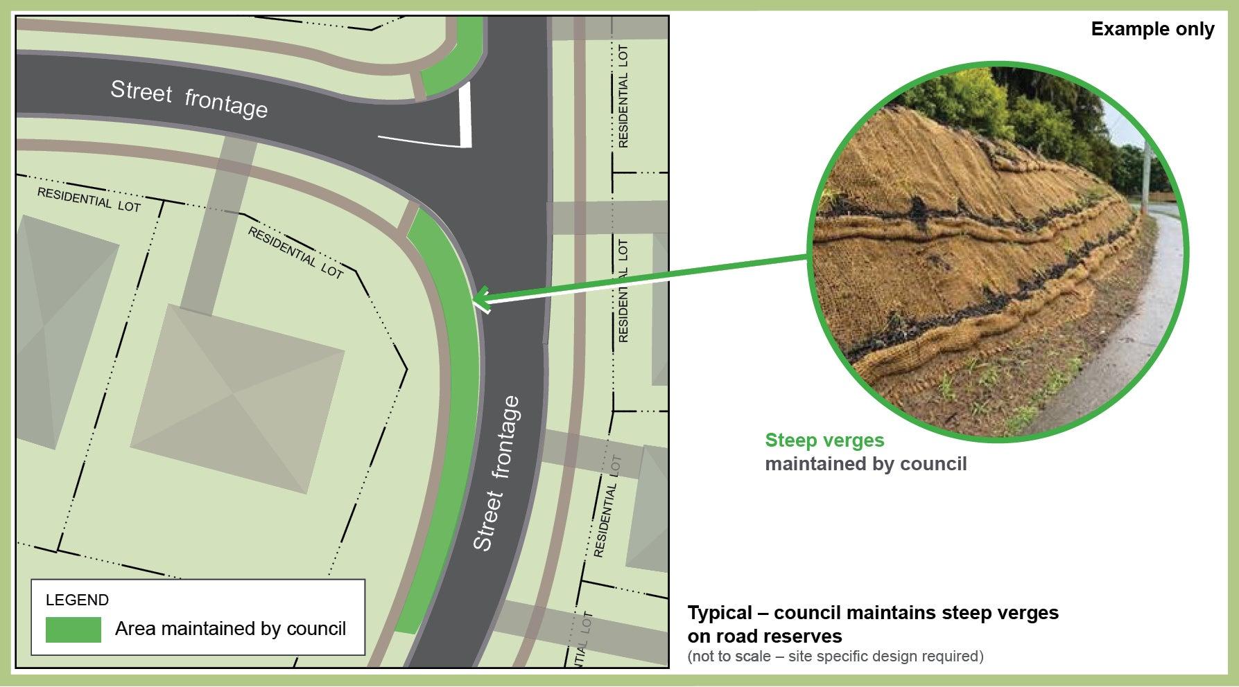 Maintenance Of Road Verges Surrounding Private Property Sunshine maintenance-of-road-verges-surrounding-private-property-sunshine